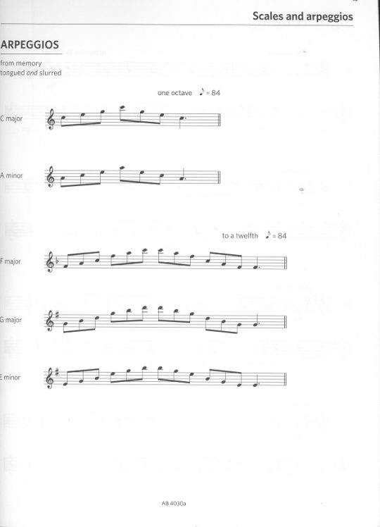 Buy Flute Exam Pack 2022 ABRSM Grade 2 Online at 20.95 Flute World