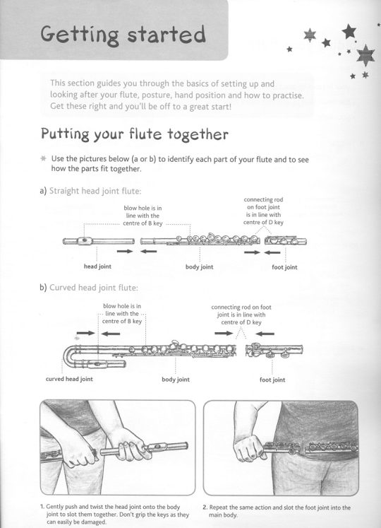 Buy Abracadabra Flute Technique Online at 15.95 Flute World