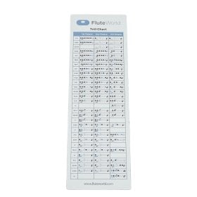 Flute World Fingering Card