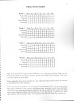 The 28 Day Warm Up Book by Paul Edmund-Davies