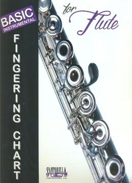 Basic Fingering Chart for Flute