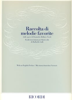Favorite Opera Melodies