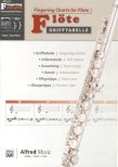 Fingering Charts for Flute