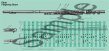 Flute Fingering Chart (tri-fold laminated)