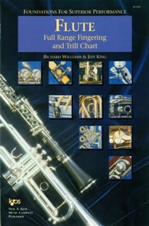 Flute Full Range Fingering and Trill Chart