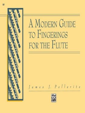 Modern Guide to Fingerings.....