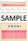 Music Theory & History Workbook- Standard of Excellence (Book 3)