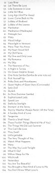 One Hundred One Jazz Songs