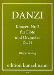Op31/2 Concerto in d