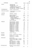 Practice Book for the Piccolo