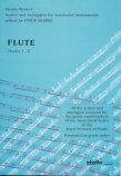 Scales and Arpeggios
