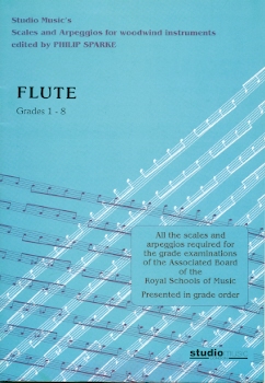 Scales and Arpeggios