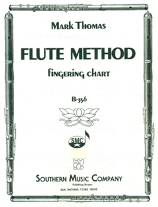 Southern Thomas Fingering Chart