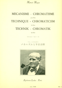 Technique Chromaticism (Mechanism Chromaticism)