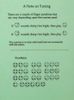 Christmas Carols for Ocarina